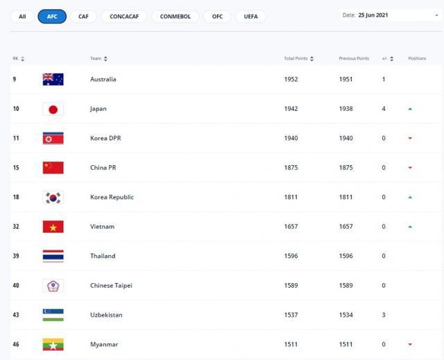 功夫(普通话版)